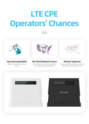 300Mbps CPE Lte Wireless Router