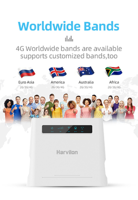 TF Card 4G Lte داخلي راوتر USB منفذ T-Mobile AT&amp;T و Verizon