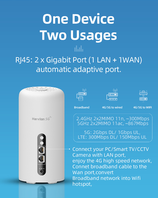 4.67Gbps 5G LTE راوتر WiFi 6 AX3600 موبايل ثنائي النطاق NSA SA مودم لاسلكي لشبكة 5G 4G 3G