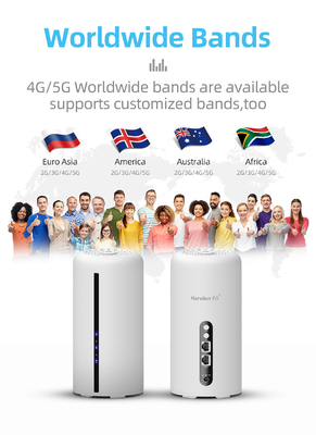 4.67Gbps 5G LTE راوتر WiFi 6 AX3600 موبايل ثنائي النطاق NSA SA مودم لاسلكي لشبكة 5G 4G 3G
