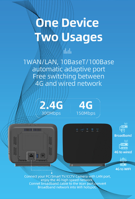 300Mbps 4G Lte داخلي راوتر