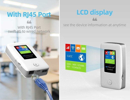 4G Pocket WIFI Hotspot Mobile WiFi Router يدعم فتح VPN مع فتحة SIM