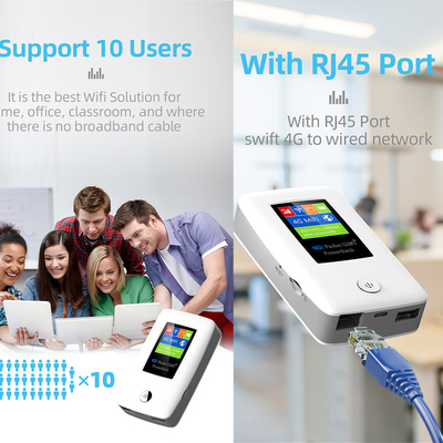 4G Pocket WIFI Hotspot Mobile WiFi Router يدعم فتح VPN مع فتحة SIM