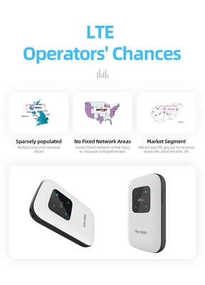 2100mAh موبايل 4G راوتر Cat 4 LTE FDD TDD DC HSPA + HSPA UMTS