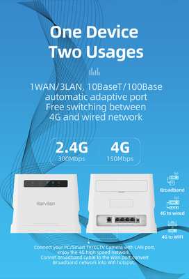 راوتر منزلي 4G غير مقفول مع فتحة لبطاقة SIM نقطة اتصال محمولة CPE داخلية