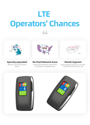 3000mAh 4G LTE Wireless MiFi Router WIFI Hotspot مع شاشة LCD الفرقة الدولية