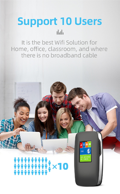 3000mAh 4G LTE Wireless MiFi Router WIFI Hotspot مع شاشة LCD الفرقة الدولية